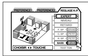 JVC XV-FA92 - Réacheminement des graves (uniquement disponible avec la sélection EXPERT) - 1