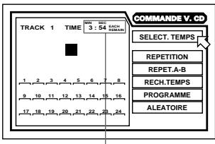 JVC XV-FA92 - Utiliser CURSOR / pour déplacer sur [SELECT. TEMPS]. - 3