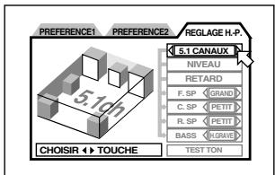 JVC XV-FA92 - Réglage des préférences - 4