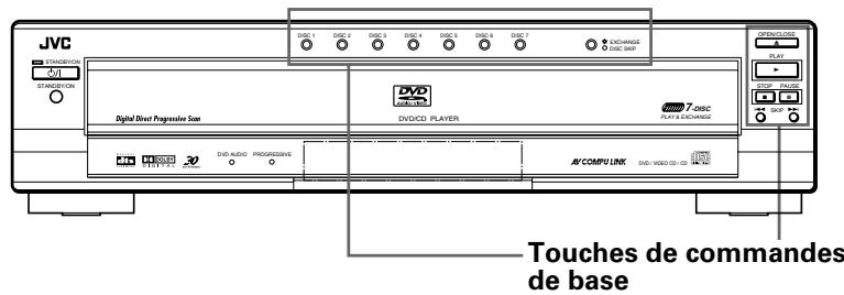 JVC XV-FA92 - Lecture de base - 2