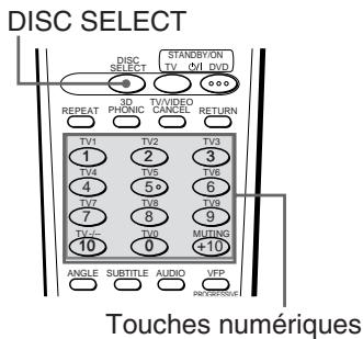 JVC XV-FA92 - Utilisation des touches numériques - 2