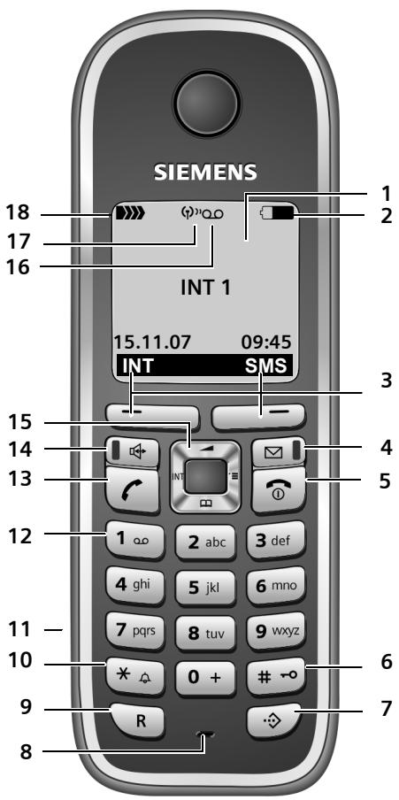 SIEMENS Gigaset C470 C475 - Présentation du combiné - 1