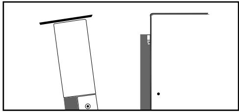 ROSIERES RLF3DC613D - USAGES FREQUENTS - 1