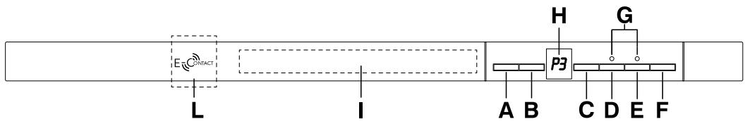 ROSIERES RLF3DC613D - APRES L'UTILISATION - 1