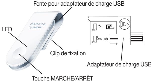 BEURER PC100 - Description de l'appareil - 1