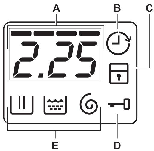 ELECTROLUX EWT1274EWS - Affichage - 1