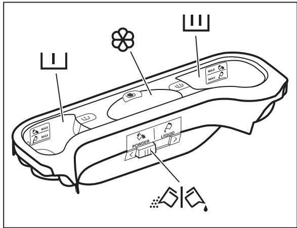ELECTROLUX EWT1274EWS - Utilisation de lessive et d'additifs - 1