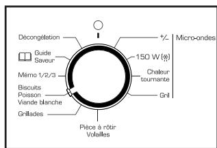 SAUTER smc4480n - 30