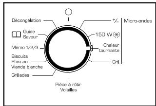 SAUTER smc4480n - 38