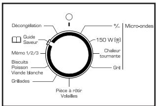 SAUTER smc4480n - 46