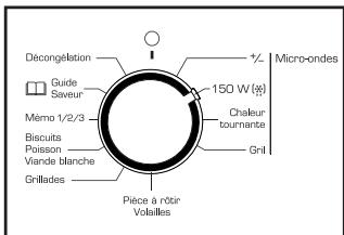 SAUTER smc4480n - 28
