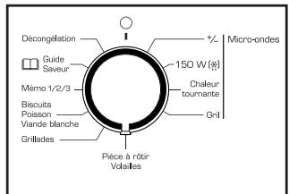 SAUTER smc4480n - 34