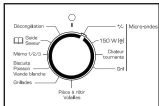 SAUTER smc4480n - 23