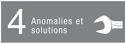 SAUTER smc4480n - NETTOYAGE DE LA SURFACE INTERIEURE-EXTERIEURE - 1