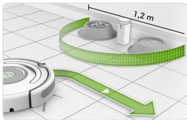 IROBOT Roomba676 - Virtual Wall barrière virtuelle double fonction - 3