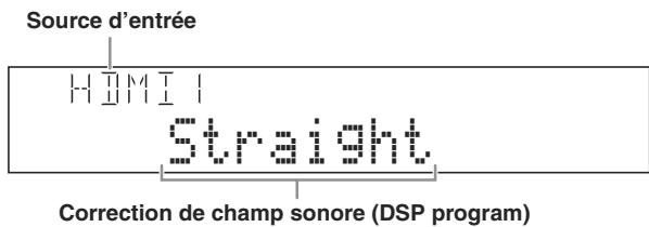 YAMAHA AV-4115 HD - Modification des informations sur l'afficheur de la face avant - 1