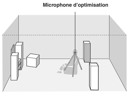 YAMAHA AV-4115 HD - Posez le microphone d'optimisation sur une surface plate, la tête omnidirectionnelle tournée vers le haut, à l'emplacement de la position d'écoute. - 1