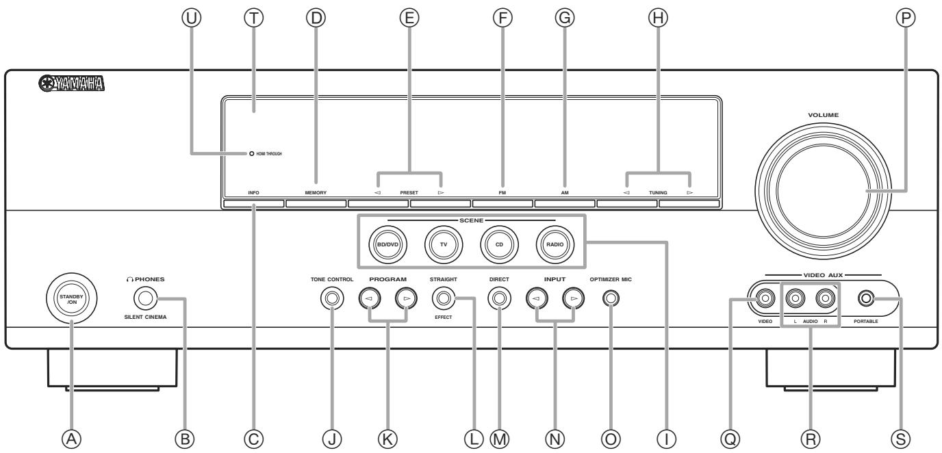 YAMAHA AV-4115 HD - Face avant - 1