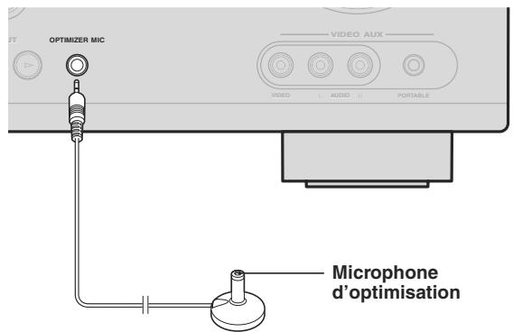 YAMAHA AV-4115 HD - Branchez le microphone d'optimisation fourni à la prise optimizer MIC située sur la face avant. - 1