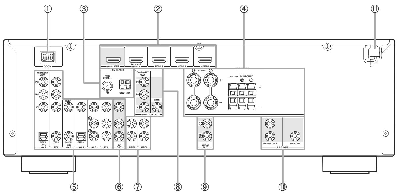 YAMAHA AV-4115 HD - Panneau arrêté - 1