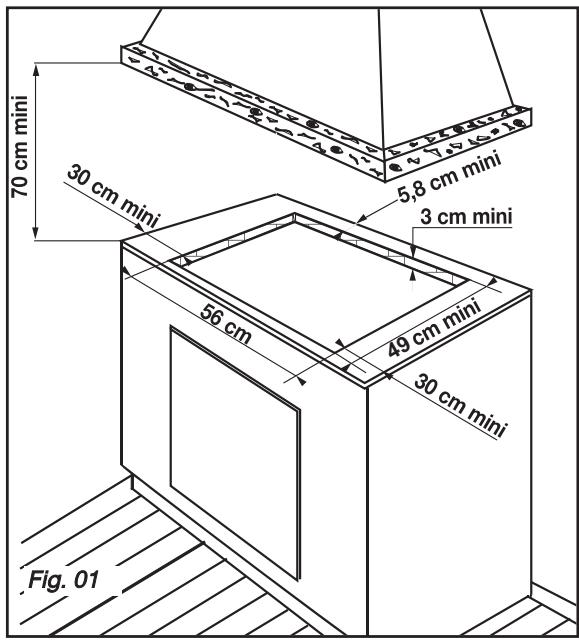 SAUTER STE609FF1 - / INSTALLATION DE VOTRE APPAREIL - 1