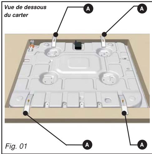 SAUTER STE609FF1 - CONSEILS D'ENCASTREMENT - 1
