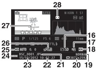 NIKON 1S1BK + 11-27.5 +30-110 - Informations détaillées - 2