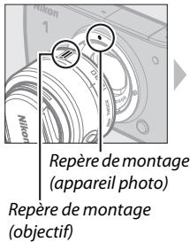NIKON 1S1BK + 11-27.5 +30-110 - Fixez un objectif. - 3