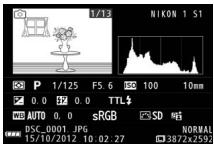 NIKON 1S1BK + 11-27.5 +30-110 - Visualisation - 2