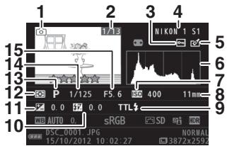 NIKON 1S1BK + 11-27.5 +30-110 - Informations détaillées - 1