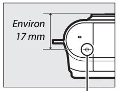 NIKON 1S1BK + 11-27.5 +30-110 - Repere du plan focal - 1