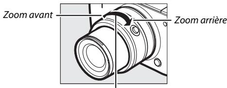 NIKON 1S1BK + 11-27.5 +30-110 - Utilisation d'un zoom - 1