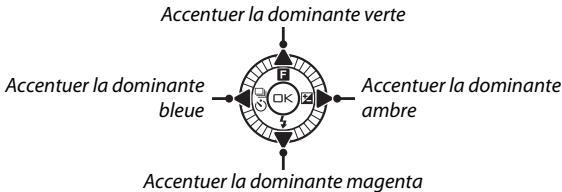 NIKON 1S1BK + 11-27.5 +30-110 - Reglez précisé la balance des blancs. - 1
