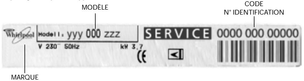 WHIRLPOOL ACM 703 IX - ServiceAprès-Vente - 1