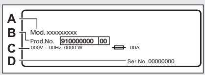 A B Mod. xxxxxxxxx Prod.No. 910000000 00 C 000V ~ 00Hz 0000 W 00A D Ser.No. 00000000