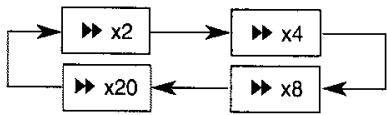 JVC TH-A35 - Pour avancer rapidement dans un chapitre—Recherche vers l'avant à vitesse variable - 2