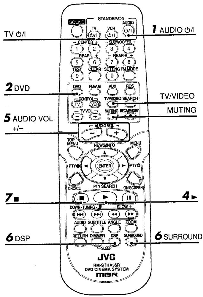 JVC TH-A35 - Pourmettre l'appareil hors tension(en attente) - 2