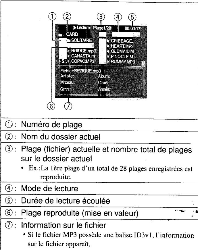 JVC TH-A35 - Affichage sur I'ecran - 1