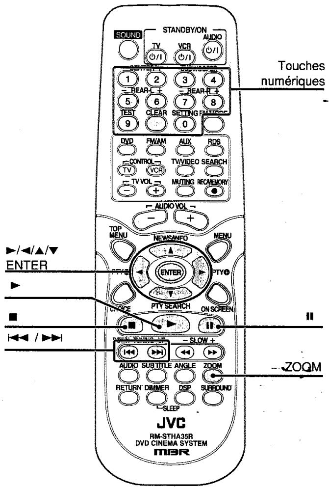 JVC TH-A35 - REMARQUES à propos des disques JPEG - 1