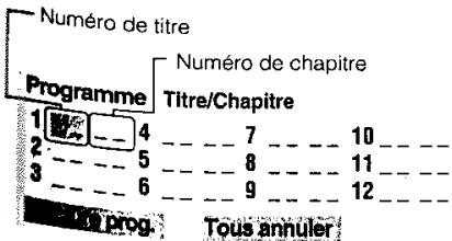 JVC TH-A35 - Appuyez répétitivement sur la touche de curseur ▲/▼ pour désir “OK”, puis sur ENTER. - 2