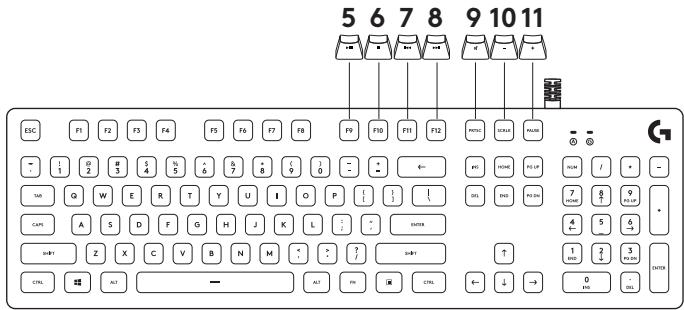 LOGITECH G512 Carbon - FONCTIONNALITÉS DU CLAVIER - MULTIMÉDIA - 1