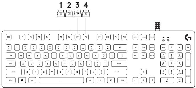LOGITECH G512 Carbon - FONCTIONNALITÉS DU CLAVIER - ÉCLAIRAGE - 1