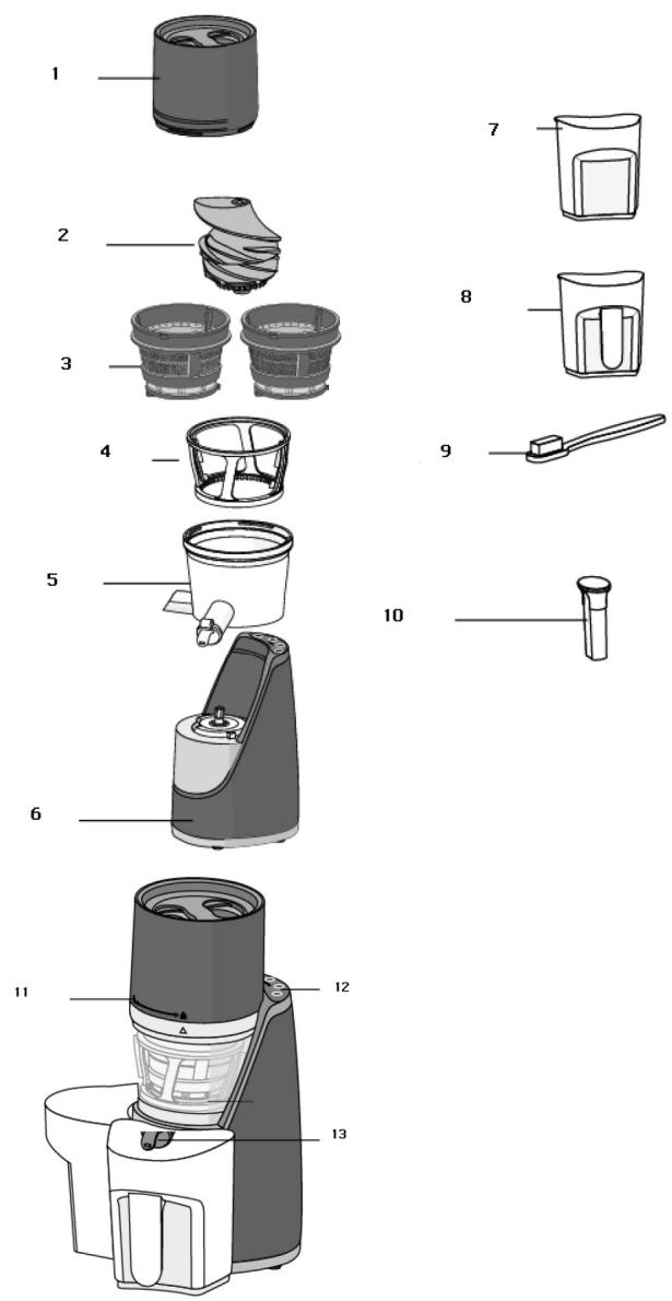 BRANDT l200 - a) Description de l'extracteur de jus - 1