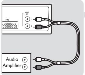 PHILIPS BOITV SLV 5405 - Utiliser les fonctionnalités magnétoscope/dvd - 1