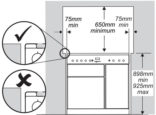 FALCON HLT9ODFBL/C-EU - Positionnement de la cuisineire - 1