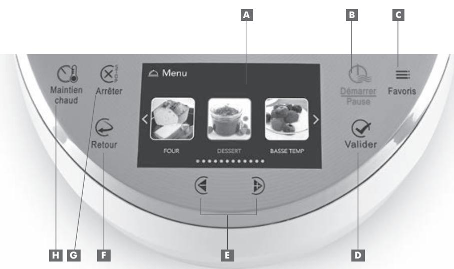 RIVIERA ET BAR MAESTRO OMC560 - description du produit - 2