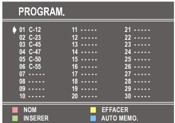 PROLINE S1443X - Menu PROGRAM. - 1
