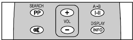 PROLINE S1443X - Réglage du volume - 1