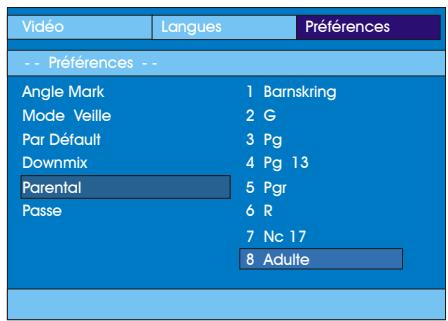 PROLINE S1443X - Downmix: - 1