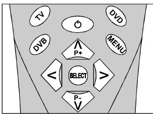 PROLINE S1443X - Selection d'une page du télétexte - 1